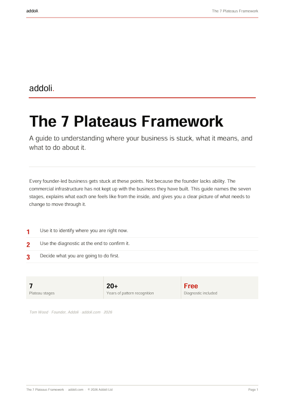 The 7 Plateaus Framework Guide by Tom Wood, Addoli